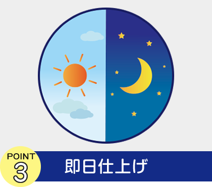 POINT3 即日仕上げ