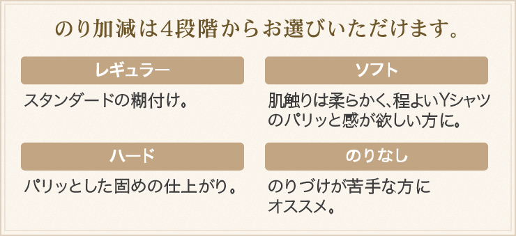 のり加減は4段階からお選びいただけます。【レギュラー】スタンダードな糊付け。 【ソフト】肌触りは柔らかく、程よいＹシャツのパリッと感が欲しい方に。　【ハード】パリッとした固めの仕上がり。　【のりなし】のりづけが苦手な方にオススメ。